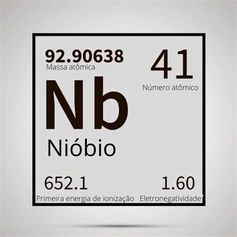 eibio|o que é o nióbio.